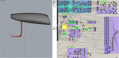 Foil geometry and parametrization in Rhino and Grasshopper