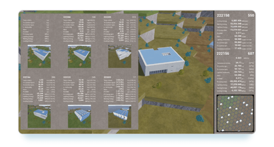 visual analytics