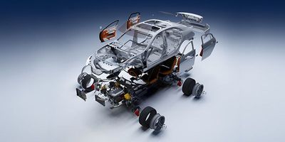 Automotive Ground Transportation Vehicle Engineering