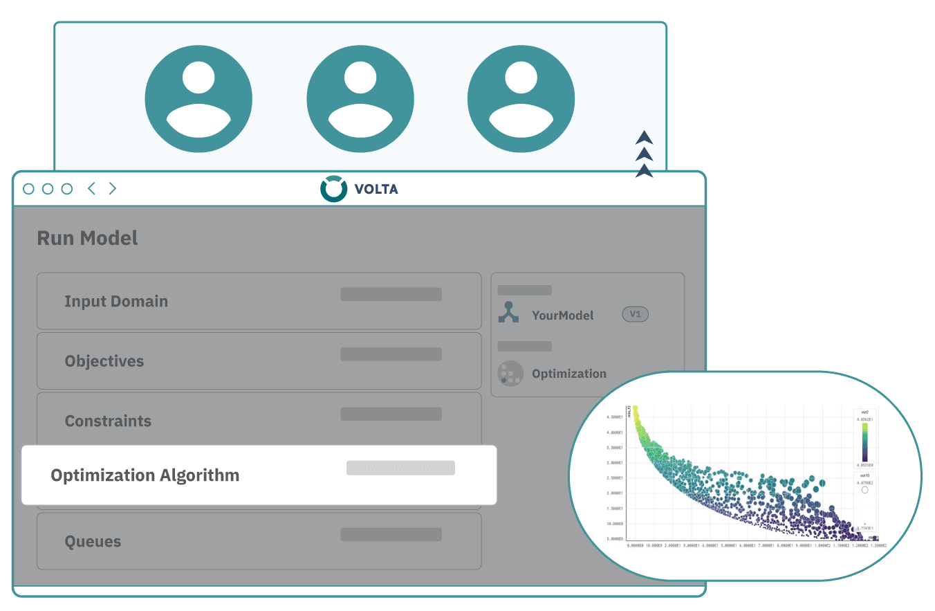 Leverage VOLTA to democratize design