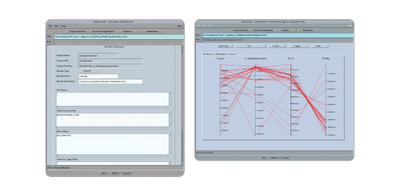 25 years of User Experience design data