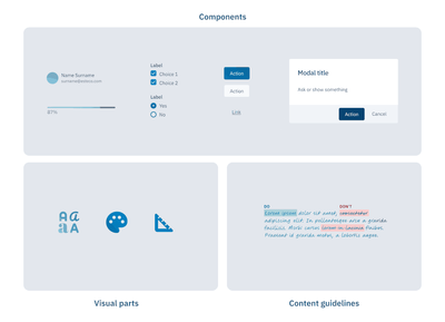 25 years of User Experience design design system