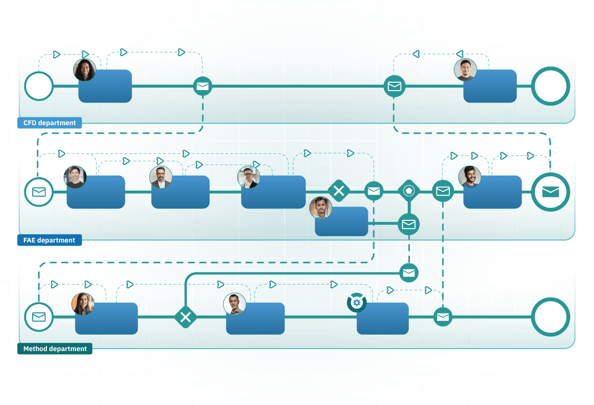 Power up SPDM technology