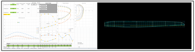 Hull parametrization