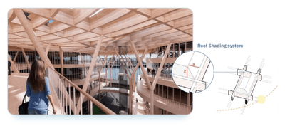 structural design