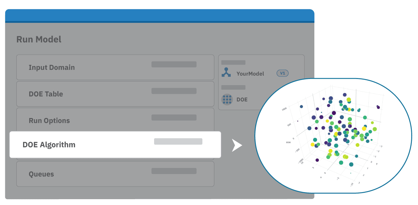 Design of experiments reduce the complexity of your design problem