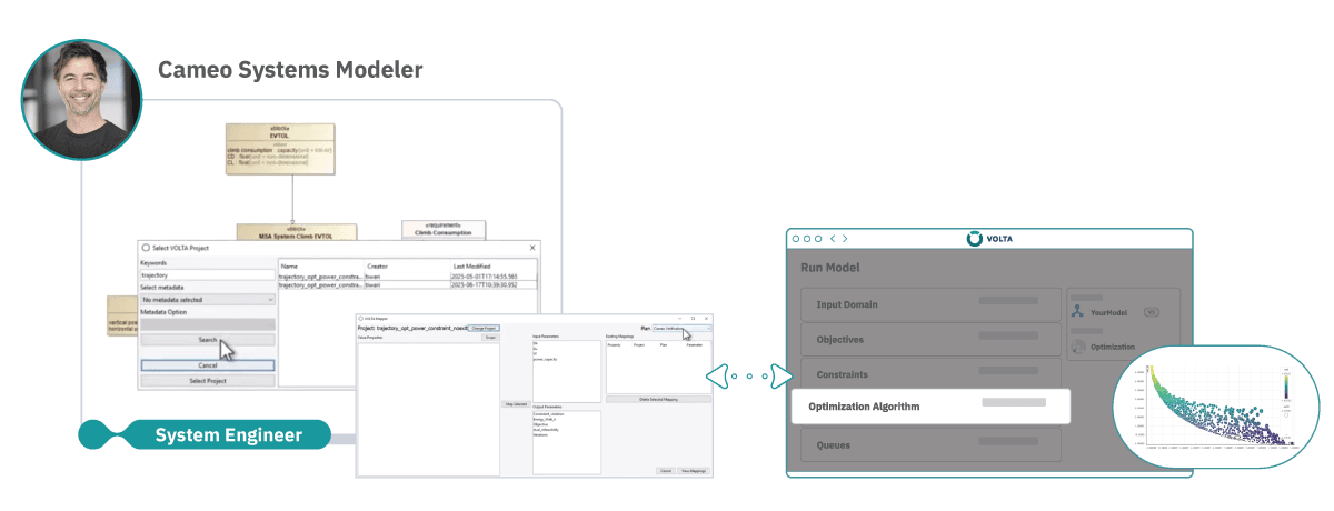 Scale MBSE with the VOLTA digital engineering platform