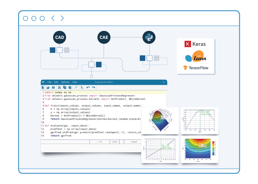 Python for AI and ML data-driven predictions