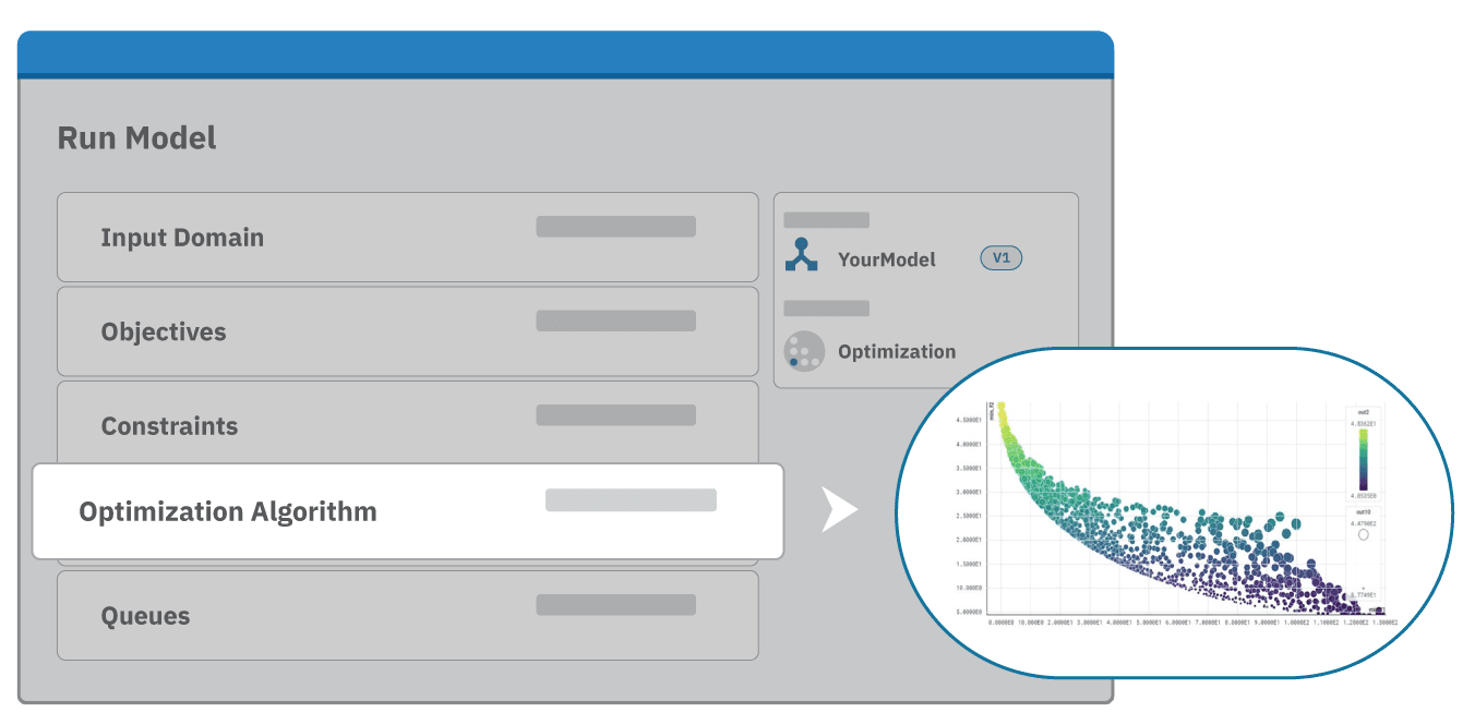 Parametric design optimization